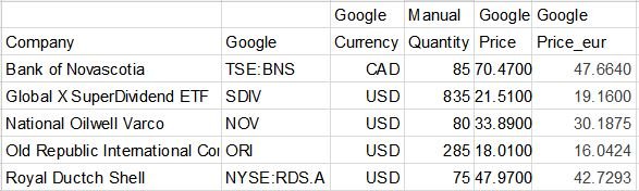 automaattinen-salkku-google