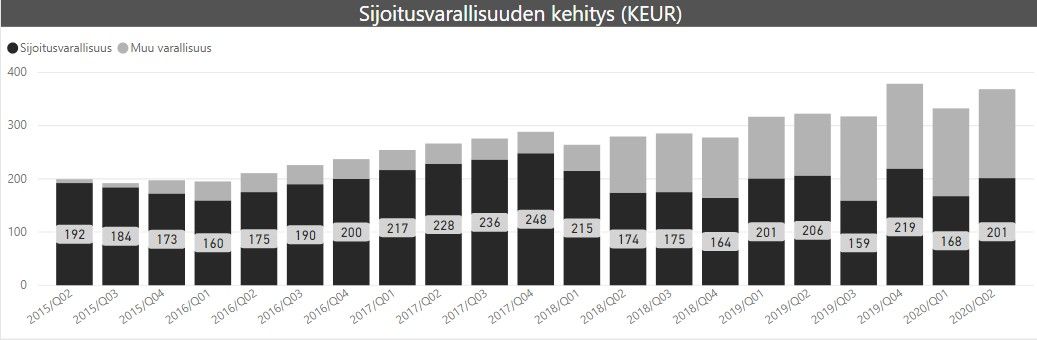 huonot taloudelliset paatokset varallisuus