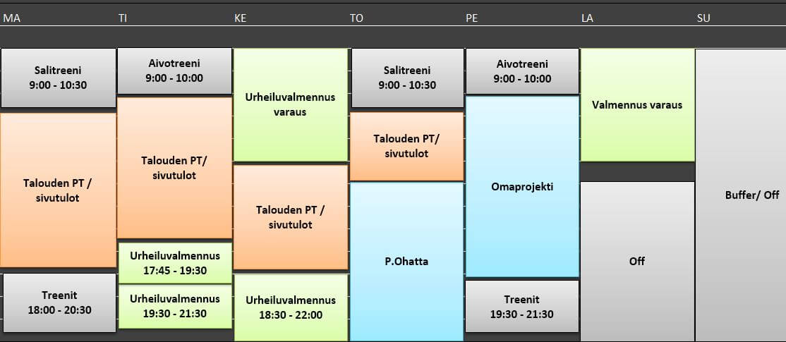 unelmista totta timetable